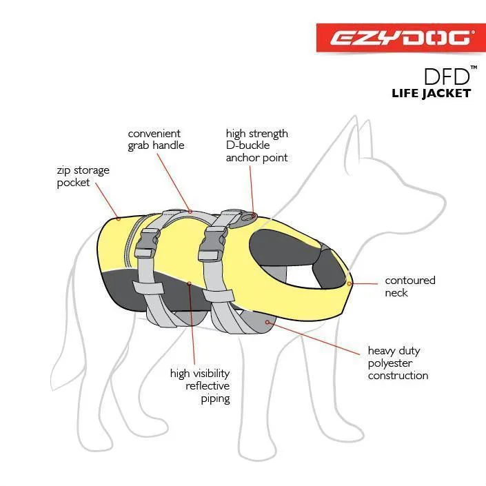 EzyDog DFD Dog Life Jacket Red Extra Large^^^